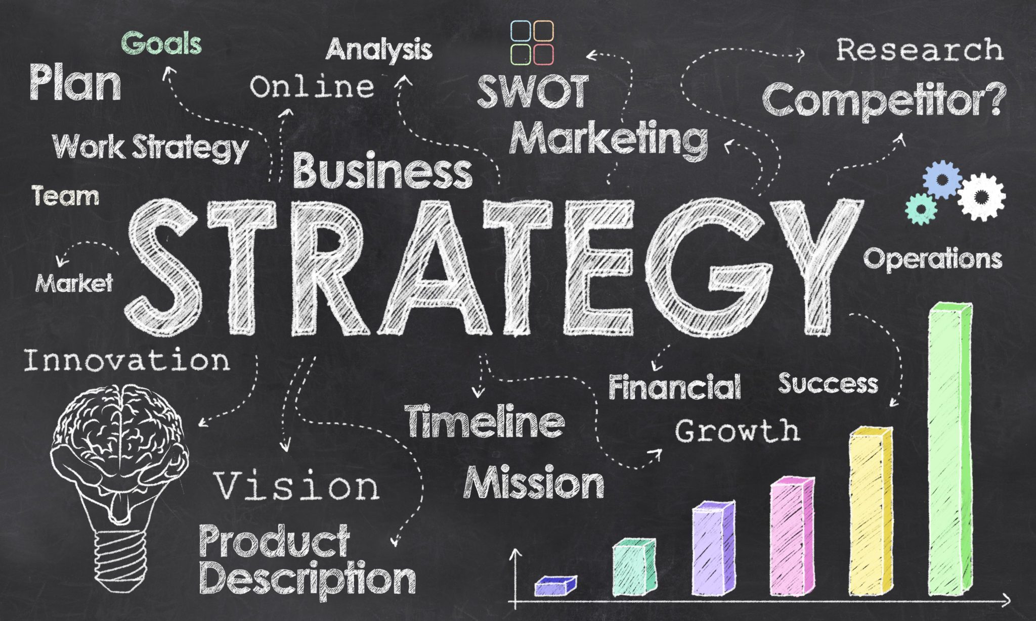 Business Strategy Illustration with Chalk on Blackboard